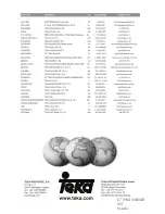 Preview for 263 page of Teka TKI3 150 User Manual