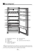 Preview for 5 page of Teka TKI4 235 User Manual