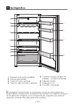 Preview for 21 page of Teka TKI4 235 User Manual