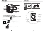 Предварительный просмотр 6 страницы Teka TKS 890 H Instruction Manual