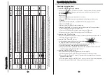 Предварительный просмотр 8 страницы Teka TKS 890 H Instruction Manual