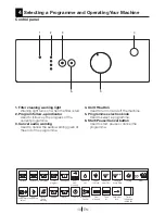 Предварительный просмотр 10 страницы Teka TKS2 650 User Manual