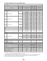 Предварительный просмотр 12 страницы Teka TKS2 650 User Manual