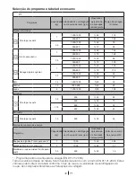 Предварительный просмотр 44 страницы Teka TKS2 650 User Manual