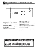 Предварительный просмотр 10 страницы Teka TKS3 690 C User Manual