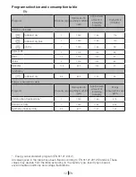 Предварительный просмотр 12 страницы Teka TKS3 690 C User Manual