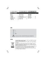 Preview for 2 page of Teka TKW 1070 User Manual