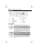 Preview for 8 page of Teka TKW 1070 User Manual