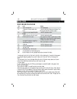 Preview for 18 page of Teka TKW 1070 User Manual