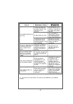 Preview for 25 page of Teka TKX1 600T User Manual