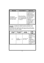 Preview for 54 page of Teka TKX1 600T User Manual