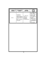 Preview for 57 page of Teka TKX1 600T User Manual