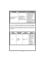 Preview for 109 page of Teka TKX1 600T User Manual