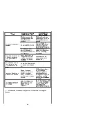 Предварительный просмотр 26 страницы Teka TKX1000T (Spanish) Manual De Instrucciones