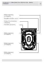 Preview for 21 page of Teka TKX2 1060 T BLANCA Instruction Manual