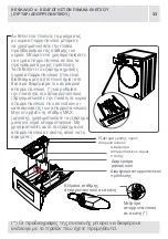 Preview for 33 page of Teka TKX2 1060 T BLANCA Instruction Manual