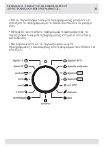 Preview for 35 page of Teka TKX2 1060 T BLANCA Instruction Manual