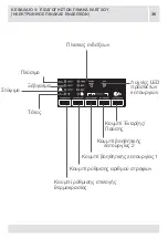 Preview for 36 page of Teka TKX2 1060 T BLANCA Instruction Manual