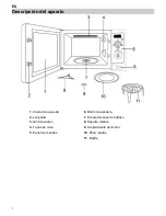 Предварительный просмотр 8 страницы Teka TMW 18 HG Instructions For Use Manual