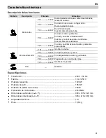 Предварительный просмотр 25 страницы Teka TMW 18 HG Instructions For Use Manual