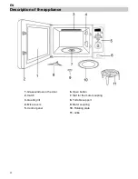 Предварительный просмотр 32 страницы Teka TMW 18 HG Instructions For Use Manual