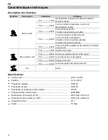 Предварительный просмотр 74 страницы Teka TMW 18 HG Instructions For Use Manual