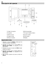 Предварительный просмотр 8 страницы Teka TMW 22.1 BIS Instruction Manual