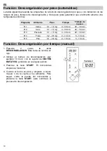 Предварительный просмотр 12 страницы Teka TMW 22.1 BIS Instruction Manual