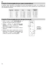 Предварительный просмотр 38 страницы Teka TMW 22.1 BIS Instruction Manual