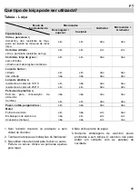 Предварительный просмотр 51 страницы Teka TMW 22.1 BIS Instruction Manual