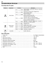 Предварительный просмотр 54 страницы Teka TMW 22.1 BIS Instruction Manual