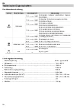 Предварительный просмотр 86 страницы Teka TMW 22.1 BIS Instruction Manual