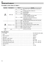 Предварительный просмотр 112 страницы Teka TMW 22.1 BIS Instruction Manual