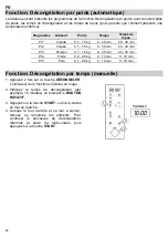 Предварительный просмотр 122 страницы Teka TMW 22.1 BIS Instruction Manual