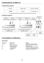 Предварительный просмотр 36 страницы Teka TPI380 Instruction Manual