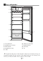 Preview for 4 page of Teka TS3 370 EU User Manual