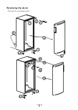 Preview for 12 page of Teka TS3 370 EU User Manual