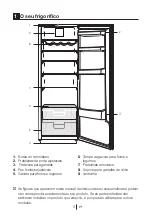 Preview for 96 page of Teka TS3 370 EU User Manual