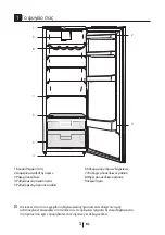 Preview for 135 page of Teka TS3 370 EU User Manual