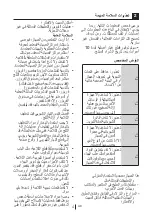 Preview for 157 page of Teka TS3 370 EU User Manual