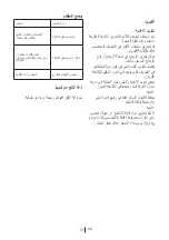 Preview for 166 page of Teka TS3 370 EU User Manual