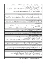 Preview for 170 page of Teka TS3 370 EU User Manual