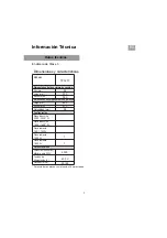 Preview for 9 page of Teka TZ 3210 Installation And Maintenance Manual