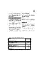 Preview for 67 page of Teka TZ 3210 Installation And Maintenance Manual