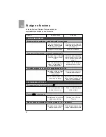 Preview for 32 page of Teka VI TC 30 2I Installation And Maintenance Manual