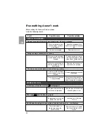 Preview for 80 page of Teka VI TC 30 2I Installation And Maintenance Manual