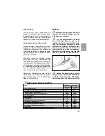 Preview for 103 page of Teka VI TC 30 2I Installation And Maintenance Manual