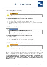 Preview for 20 page of Teka VIROLINE TOWER Operating Instructions Manual