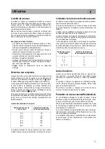 Предварительный просмотр 37 страницы Teka VR-TC-95 Instructions For Fitting And Use