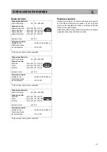 Предварительный просмотр 97 страницы Teka VR-TC-95 Instructions For Fitting And Use